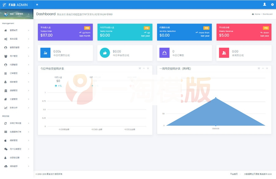 图片[2]-4月最新全新UI聚合支付系统四方源码+更新安全升级修复XSS漏洞和补单漏洞新增诸多实用功能完美版-小栈资源网