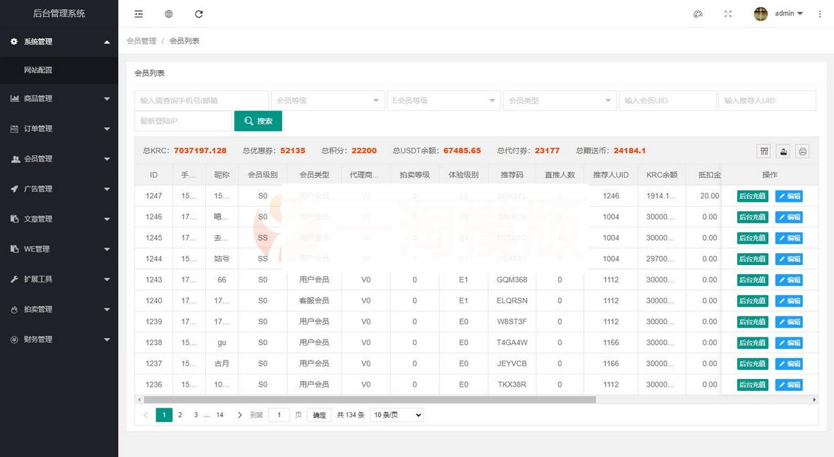 图片[3]-KRC跨境商城系统/拍卖系统/竞拍系统/高端商城/虚拟币支付源码-小栈资源网