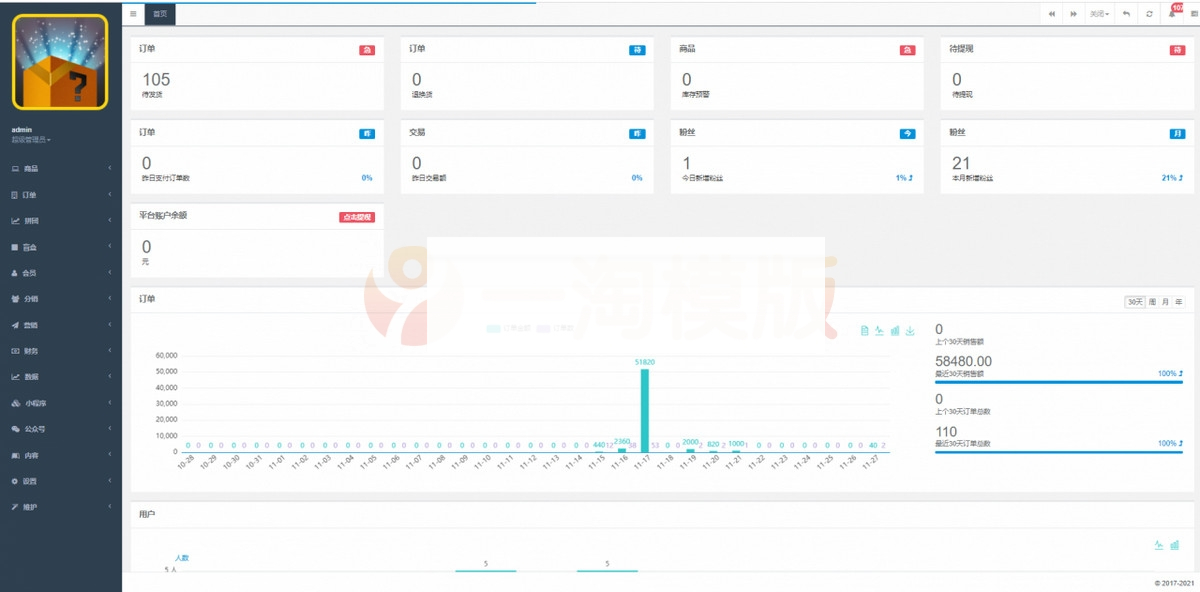 图片[5]-价值几万的独立版H5拼团抽奖拆盲盒源码/拆盲盒模式源码-小栈资源网