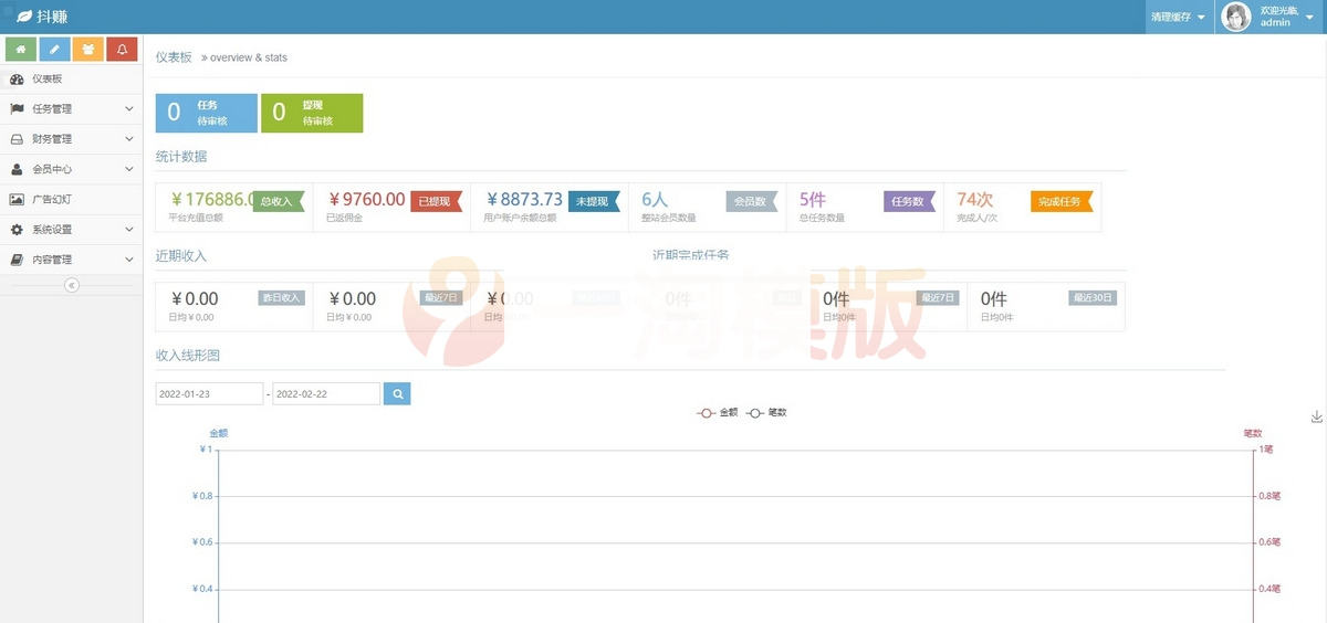 图片[2]-抖音点赞任务平台运营级源码/代理全自动任务会员制度自动接单-小栈资源网