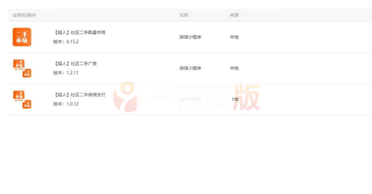 图片[2]-超人社区二手小程序v6.15.2+前端运营版带全套插件-小栈资源网