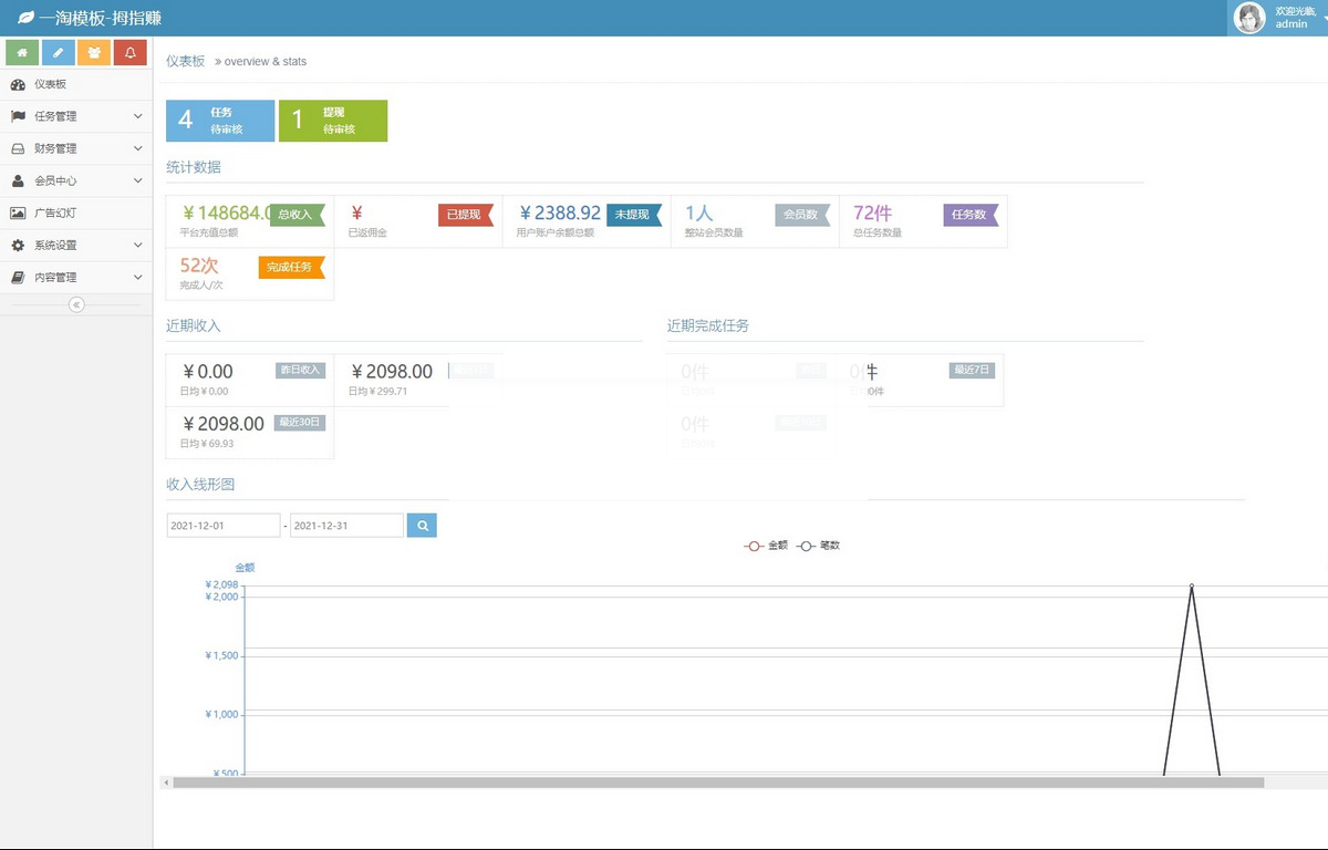 图片[4]-一淘模板独家修复版拇指赚完整运营源码+对接Z支付-小栈资源网