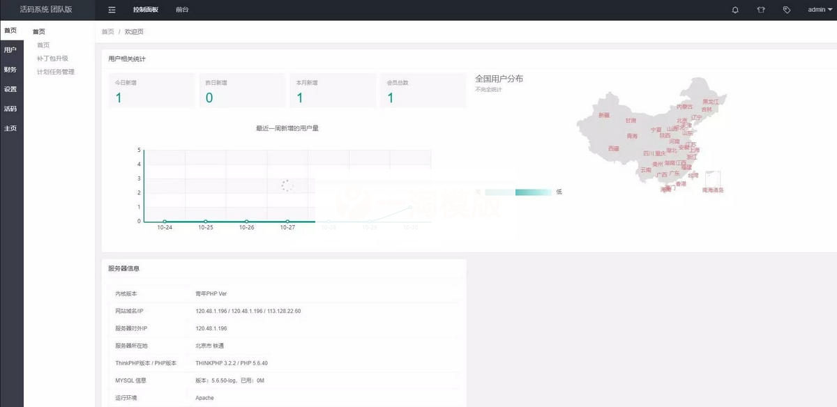 图片[2]-微信活码系统微信群二维码活码生成系统生成微信活码-小栈资源网