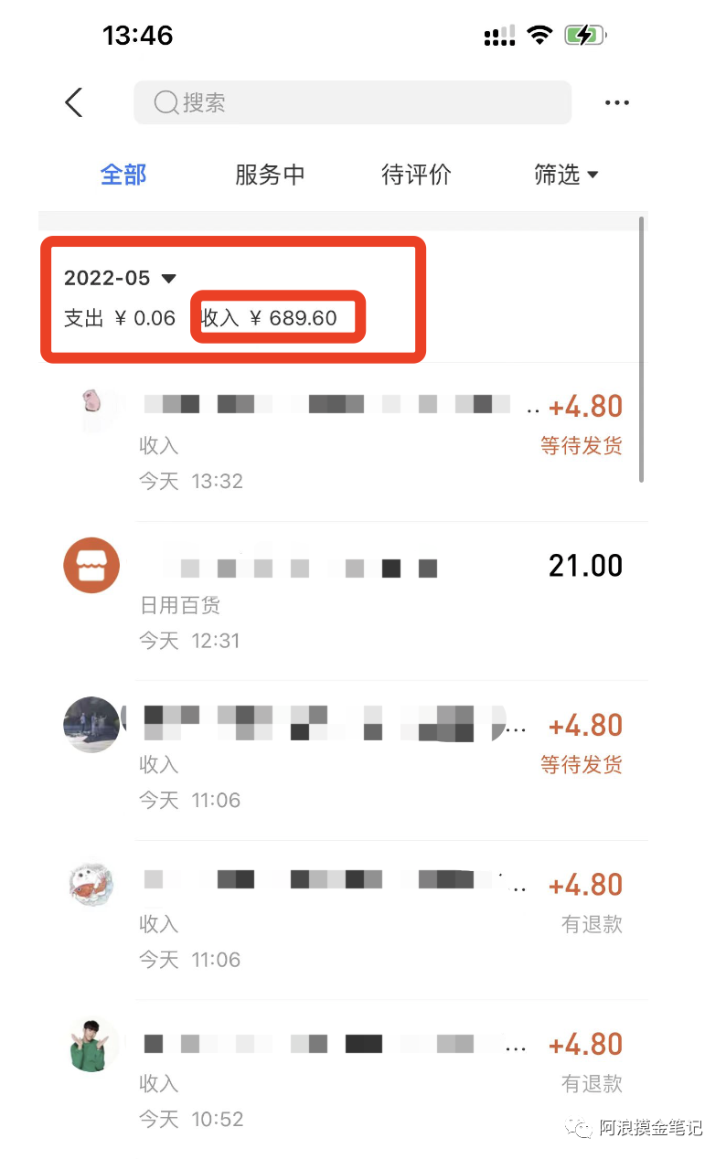 图片[1]-闲鱼最新搬砖正规项目：傻瓜式操作单店日入300+纯利，1-3台手机可操作-小栈资源网