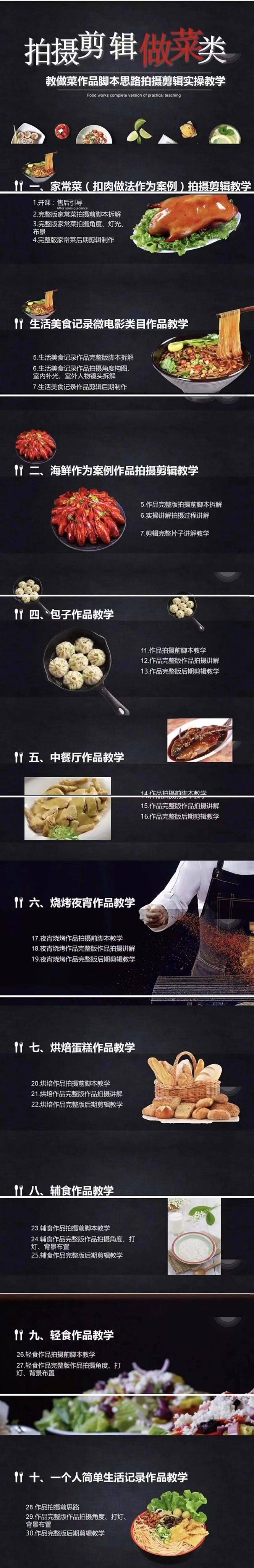 图片[2]-美食剪辑拍摄运营脚本思路拍摄剪辑实操，新手0基础学起！-小栈资源网