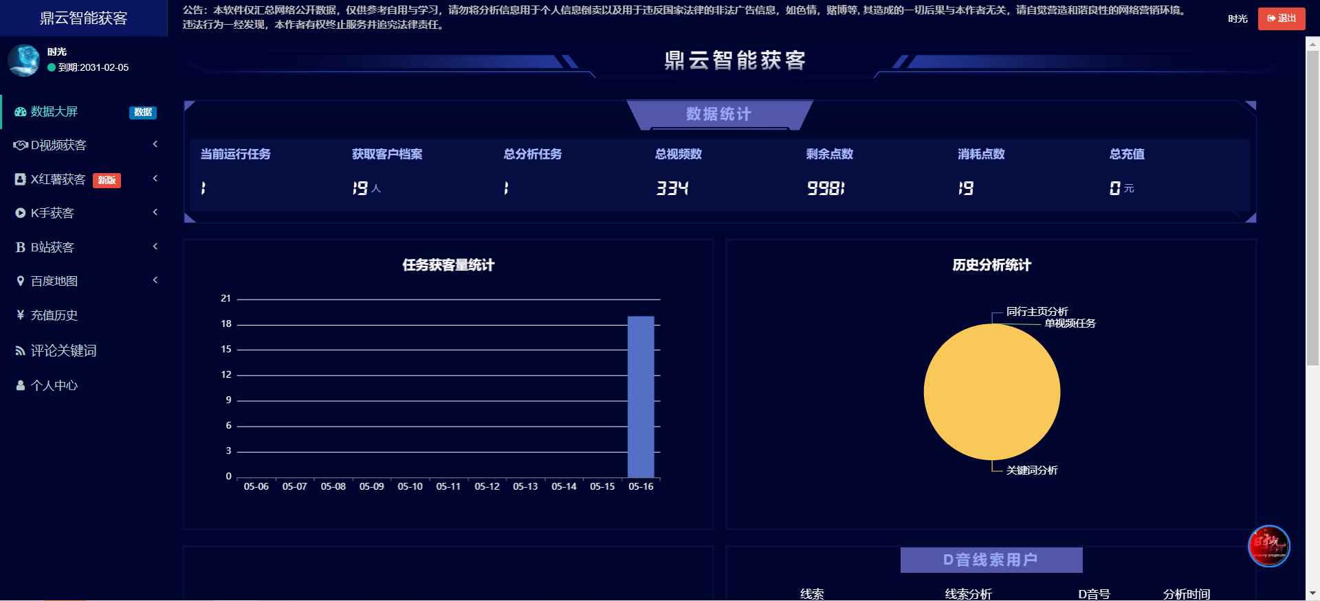 图片[1]-【高端精品】外面卖888的短视频询盘获客采集系统【无限采集+永久使用】-小栈资源网