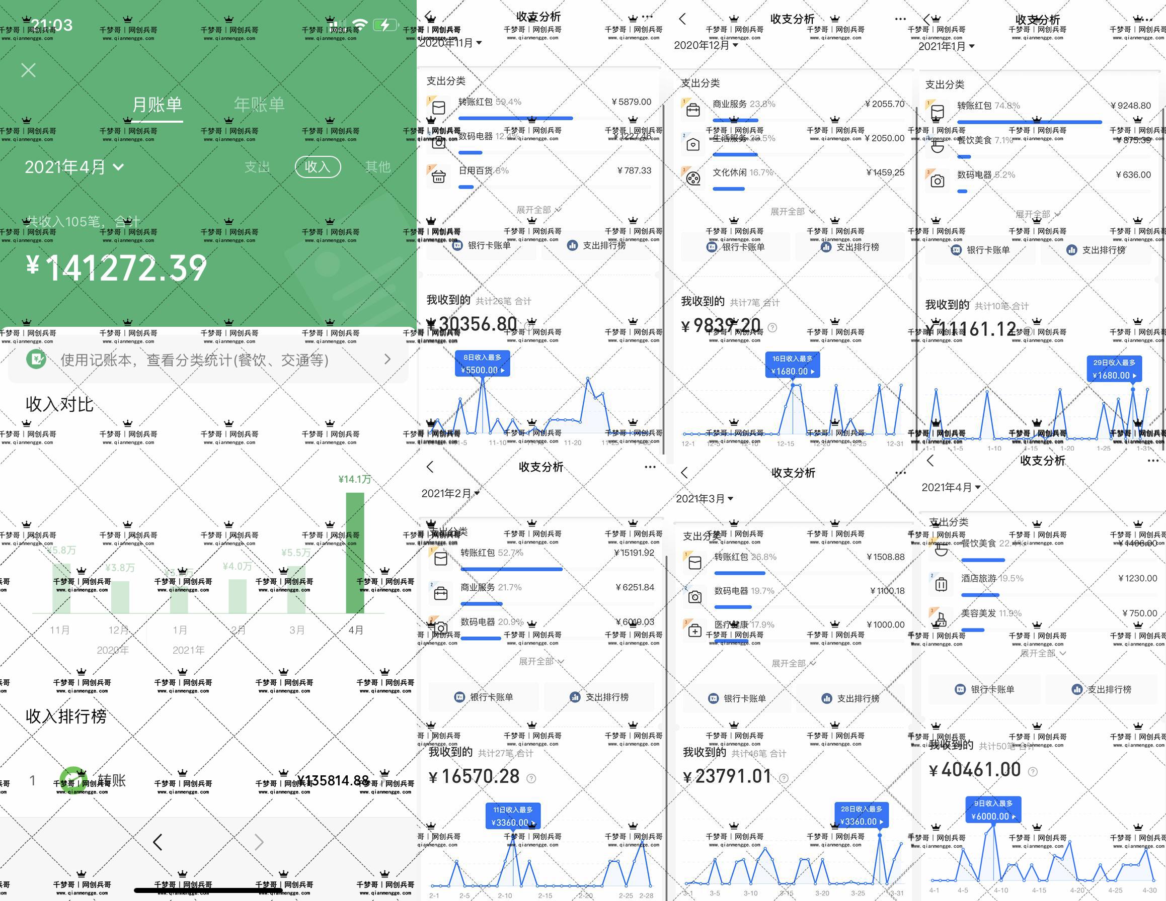 图片[4]-《千梦网赚108计》 100GB大合集无删减版，价值1680-小栈资源网