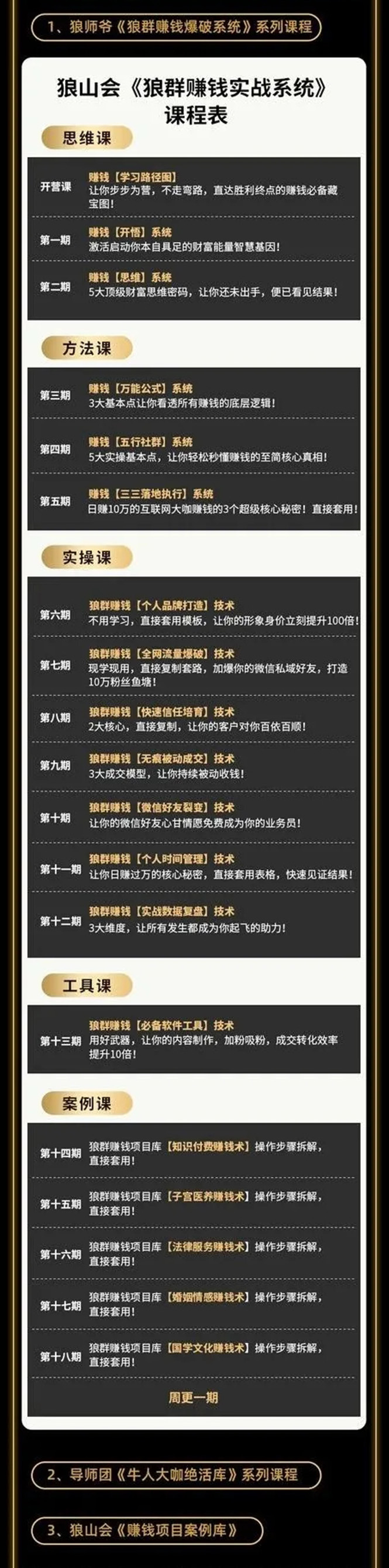 图片[1]-2021狼山会狼群赚钱实战系统：让你步步为营，直达胜利终点的赚钱必备-小栈资源网