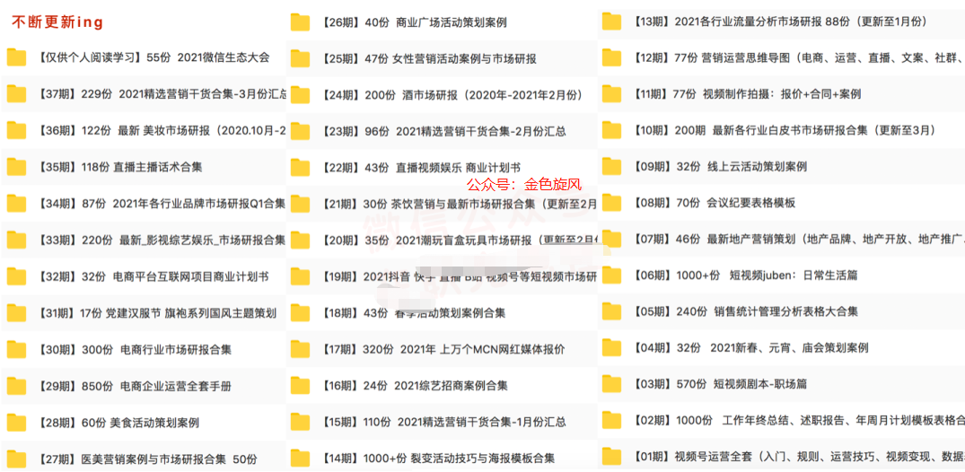 图片[2]-【营销干货】229 份 2021 精选营销干货合集+市场研报合集-小栈资源网