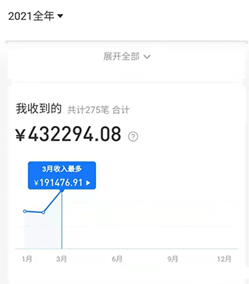 图片[2]-2021新风口-拼多多虚拟店：可多店批量操作，每个店一天收入在200-1000-小栈资源网