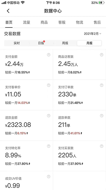 图片[6]-2021新风口-拼多多虚拟店：可多店批量操作，每个店一天收入在200-1000-小栈资源网