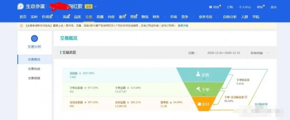 图片[1]-淘宝网红店100%起店玩法：稳定月利润在5000块左右，轻松一人可操作多店-小栈资源网