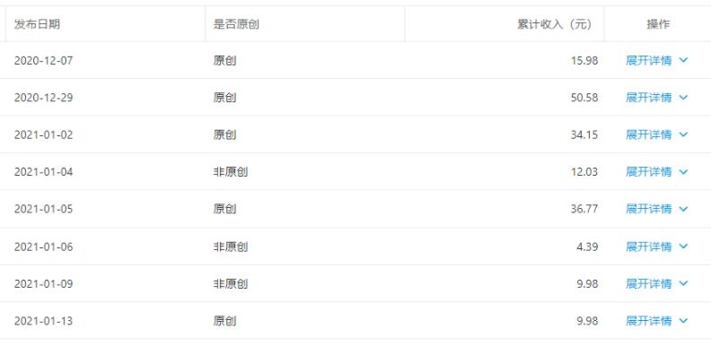图片[2]-公众号流量主矩阵变现副业项目2.0，新手零粉丝稍微小打小闹月入3000-5000元-小栈资源网
