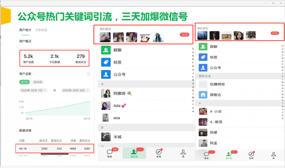 图片[1]-公众号霸屏SEO特训营，通过公众号被动精准引流，三天吸粉6000人-小栈资源网