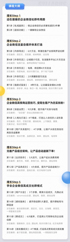 图片[1]-企业微信运营增长全攻略：引流+裂变+运营+成交（16节体系课）-小栈资源网