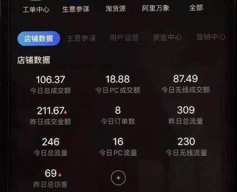 图片[2]-淘宝零成本虚拟无货源副业项目2.0 一个店铺可以产出5000左右的纯利润-小栈资源网