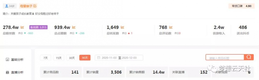 图片[1]-玩转短视频3D动画育儿书单号：实战操作一天几千，好的时候一天几万收益-小栈资源网