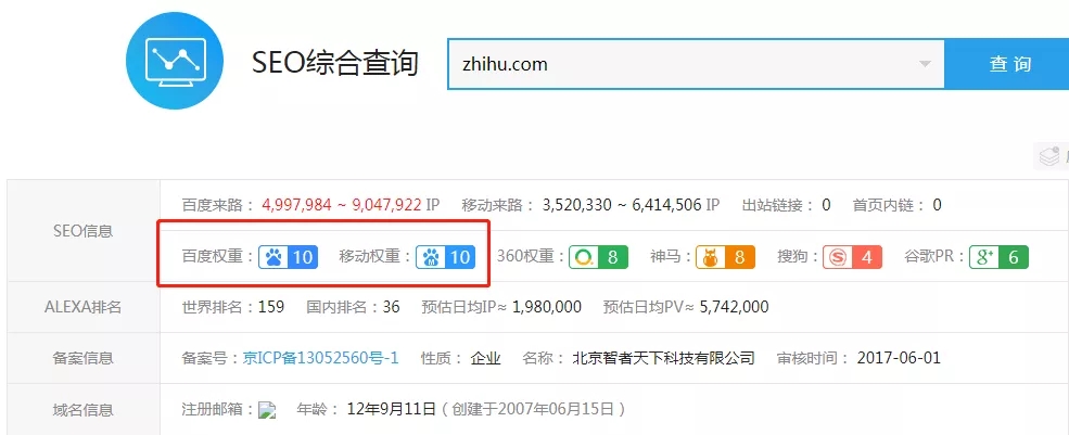 图片[1]-知乎精准引流7.0+知乎好物变现技术课程，新升级+新玩法，一部手机月入3W-小栈资源网