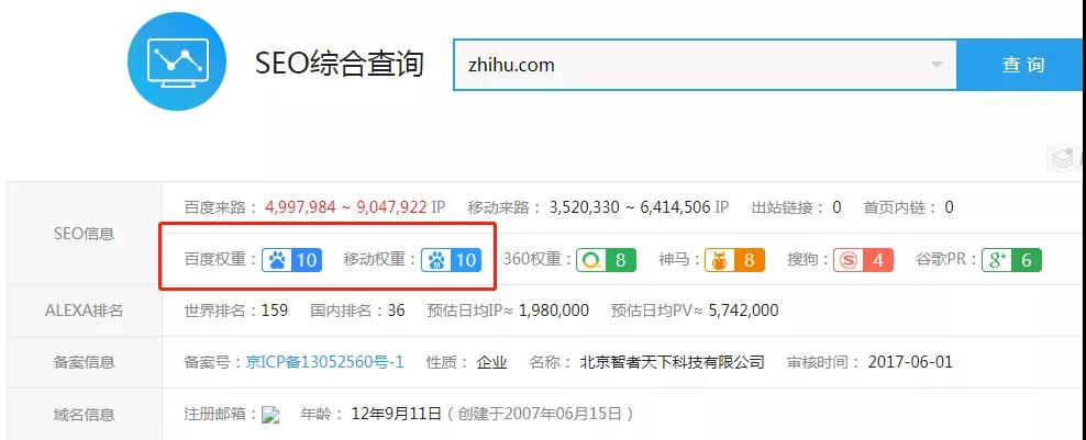 图片[1]-知乎精准引流6.0+知乎好物疯狂变现月入3W，一部手机即可 5天见效-小栈资源网