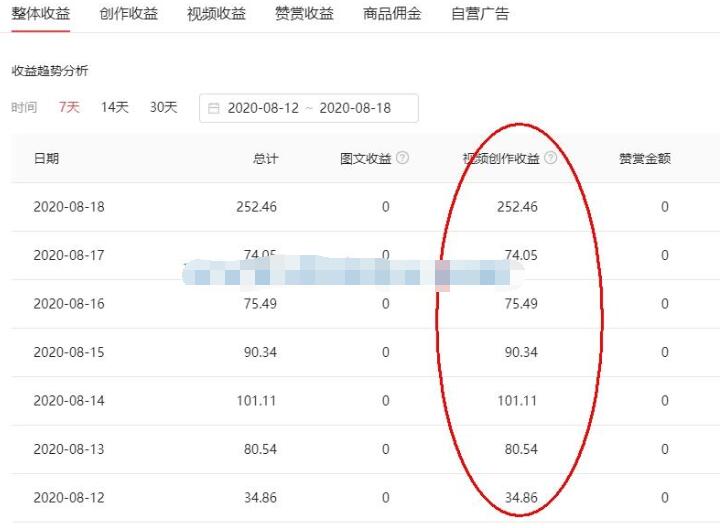 图片[1]-头条号原创视频特训营：一对一带你玩转短视频，新号10天日收益破252元-小栈资源网