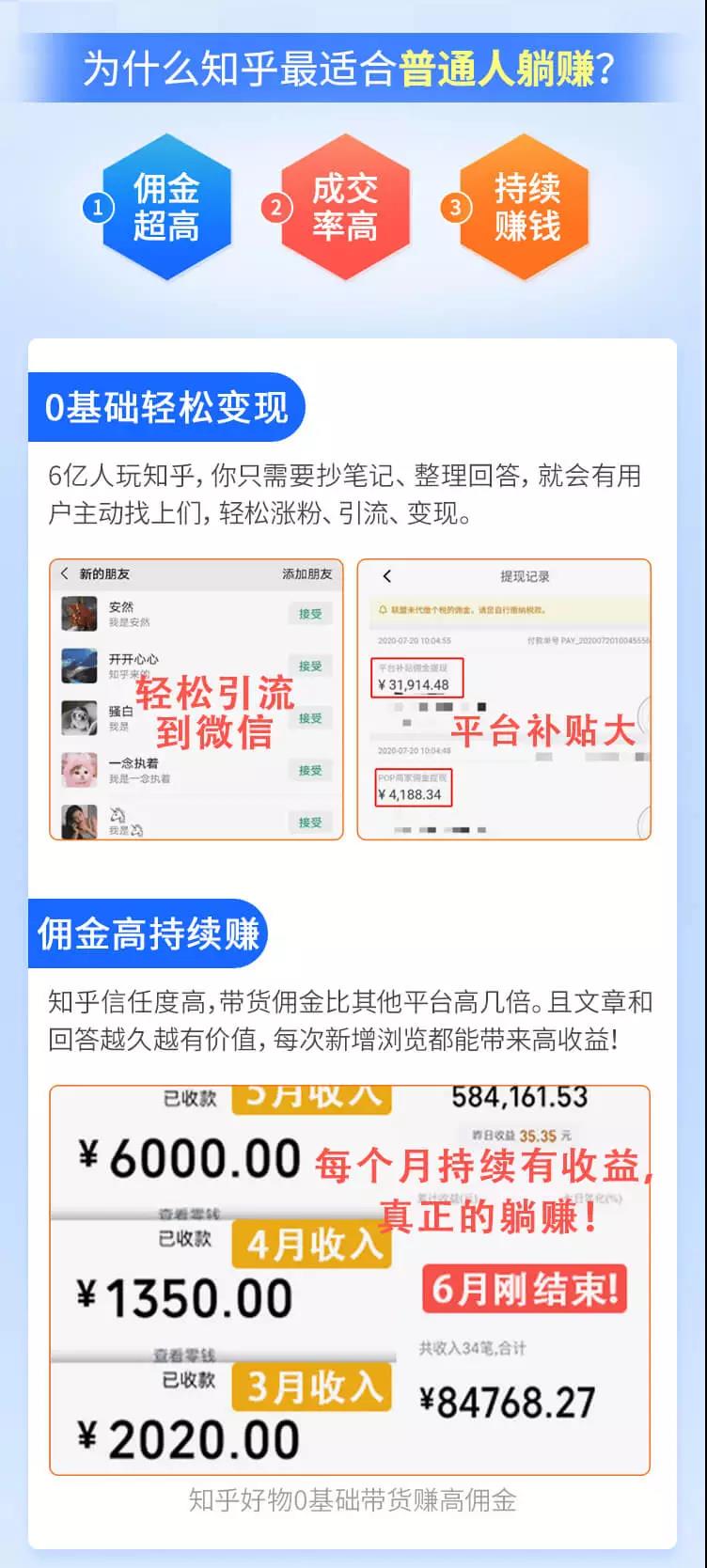 图片[3]-知乎赚钱实战营，0门槛，每天1小时 在家每月躺赚10W+（完整版19节视频课）-小栈资源网
