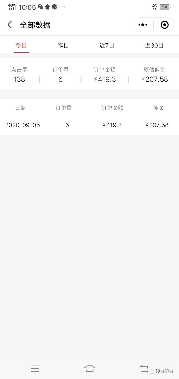 图片[1]-2020年9月红利项目：视频号带货，实测单个账号稳定日收入300左右-小栈资源网