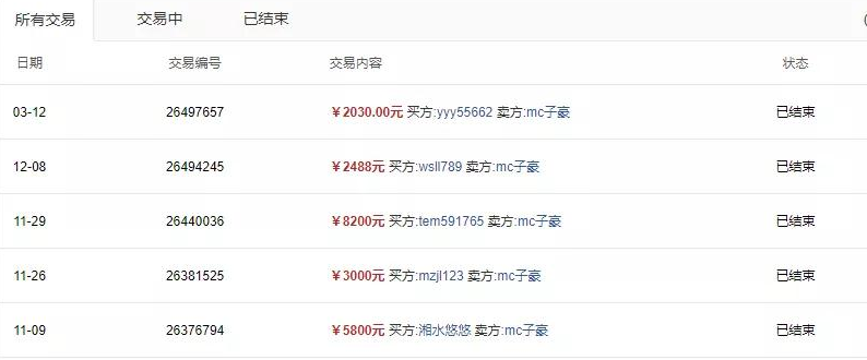 图片[1]-实战打造月赚万元流量站项目：手把手教学，长期稳定（视频+插件）-小栈资源网