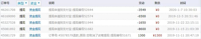 图片[2]-实战打造月赚万元流量站项目：手把手教学，长期稳定（视频+插件）-小栈资源网