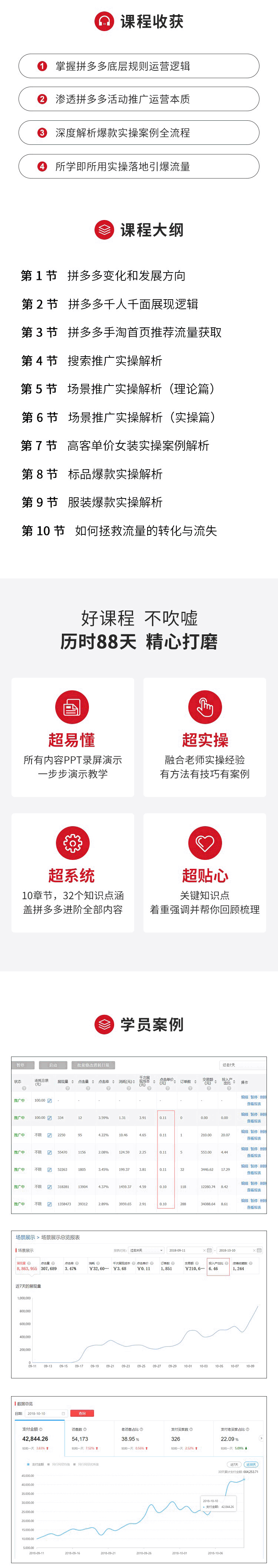 图片[1]-拼多多进阶课 掌握底层规则+活动推广+实操全流程+实战引爆流量-小栈资源网