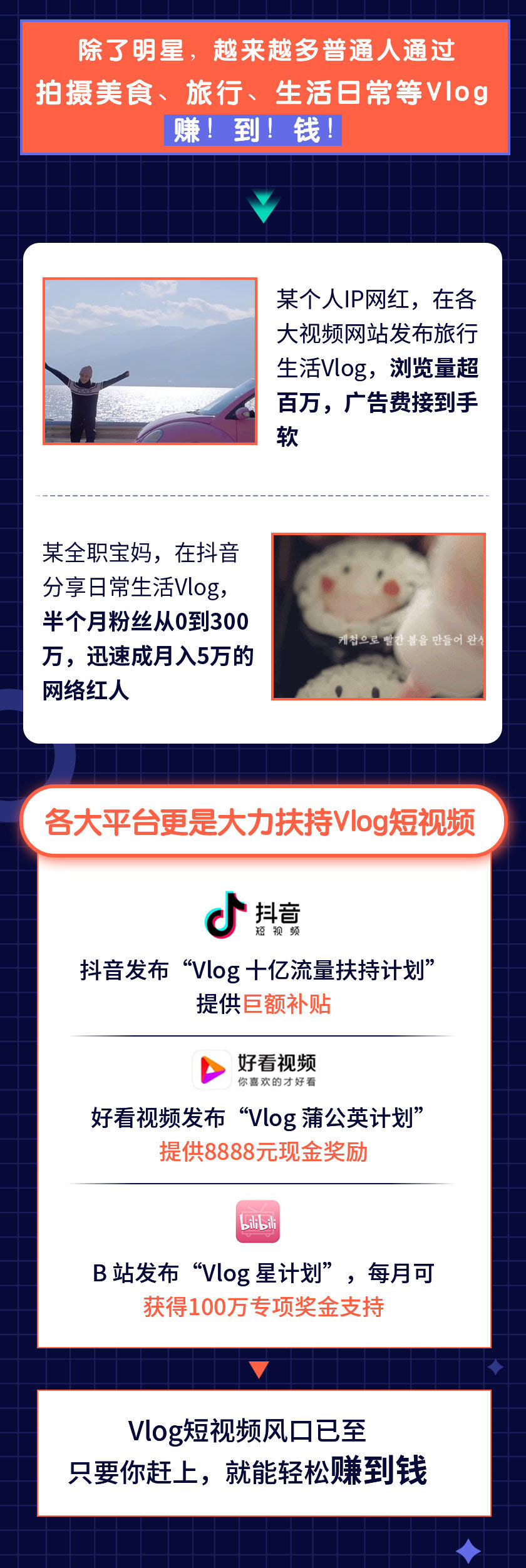 图片[1]-0基础速成《Vlog短视频变现课》只需一部手机即可创业-小栈资源网