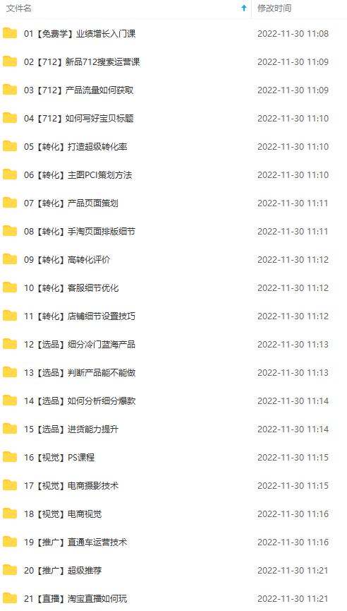 图片[1]-淘系天猫电商业绩增长：已培养上千位卖家实现100W+利润（700节30G课程）-小栈资源网