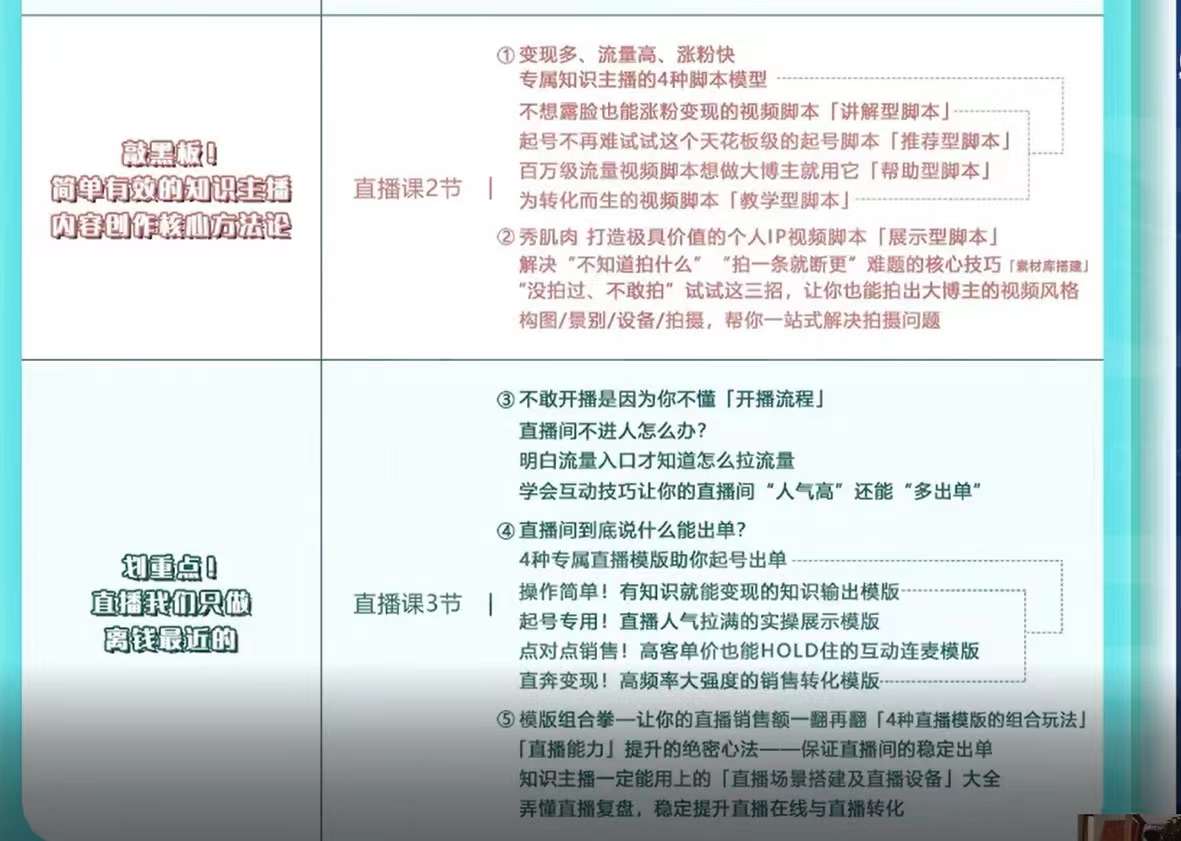 图片[2]-铮铮教你卖课：360行都能用的知识变现课，为成交而设计的专属课程-小栈资源网