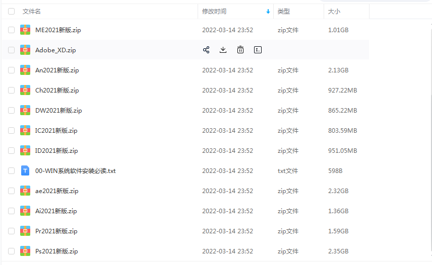图片[2]-【软件资源】Adobe全家桶：支持Win全系列和Mac全系列（一键直装无需破解）-小栈资源网