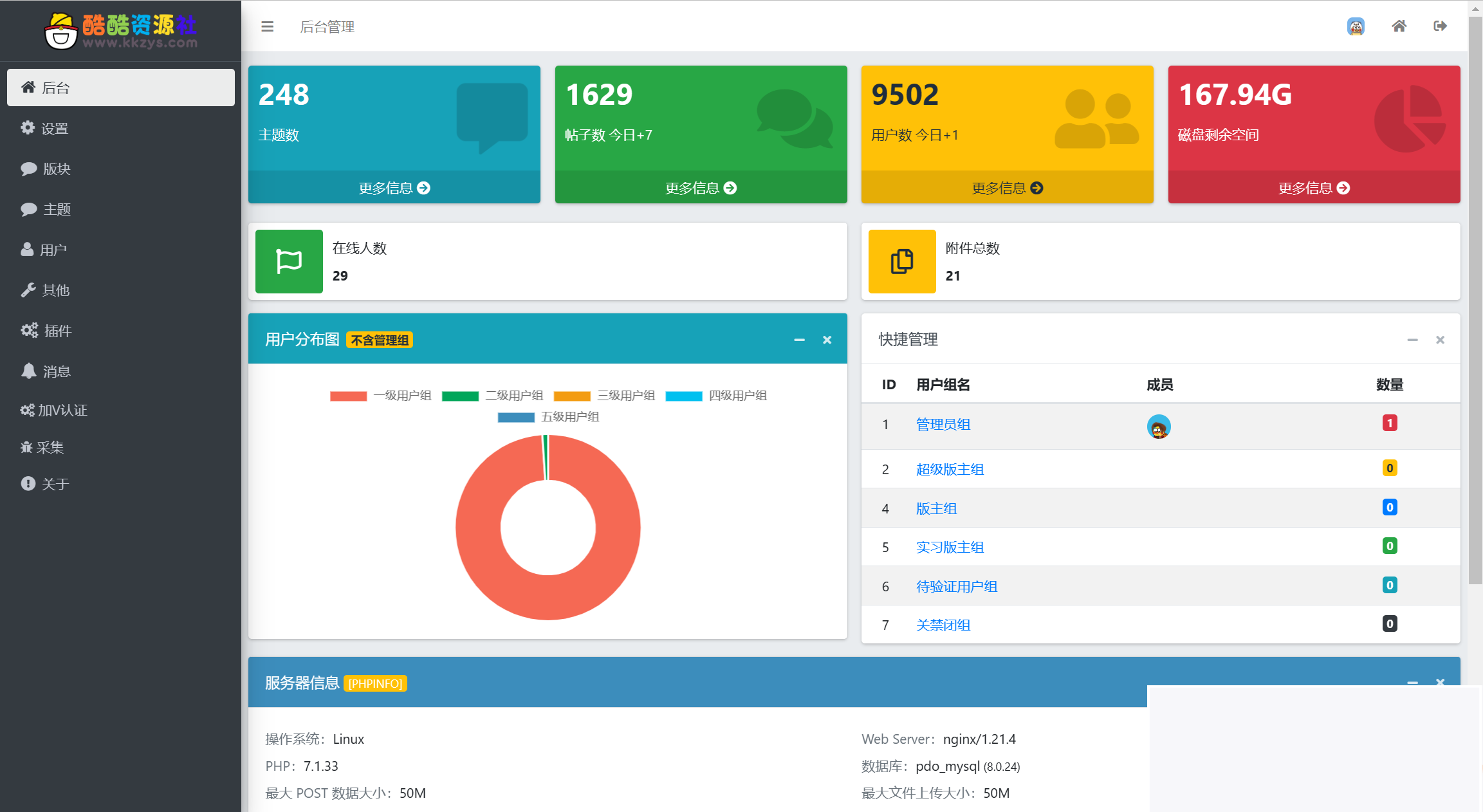 图片[2]-xiuno模板知乎蓝魔改版源码 附多个插件-小栈资源网