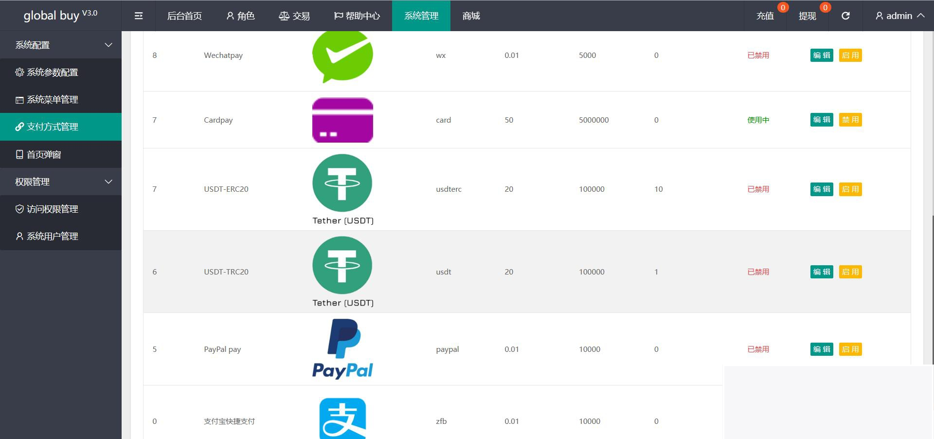 图片[7]-最新版基于TP开发的9国语言海外多语言刷单抢单源码+9色前端UI值得研究-小栈资源网
