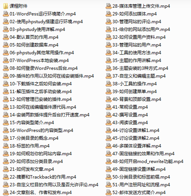 图片[1]-WordPress快速入门篇-小栈资源网