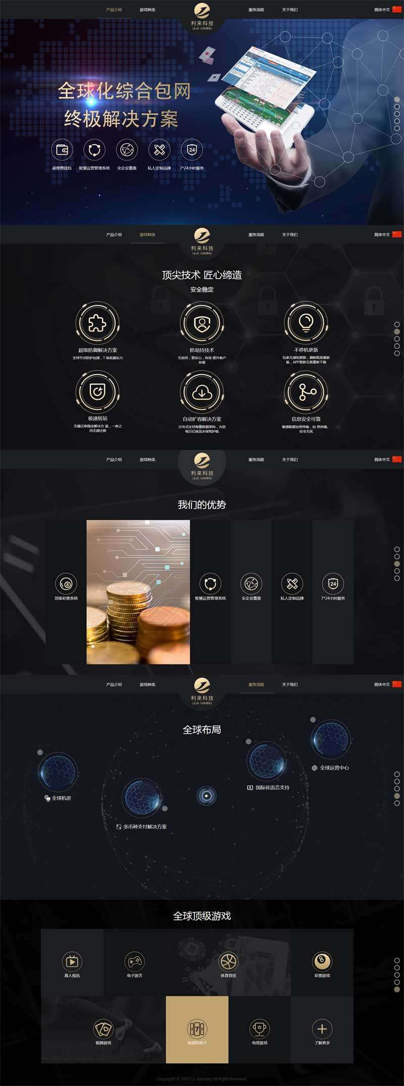 图片[1]-大气的智能软件介绍单页滚屏html静态模板-小栈资源网