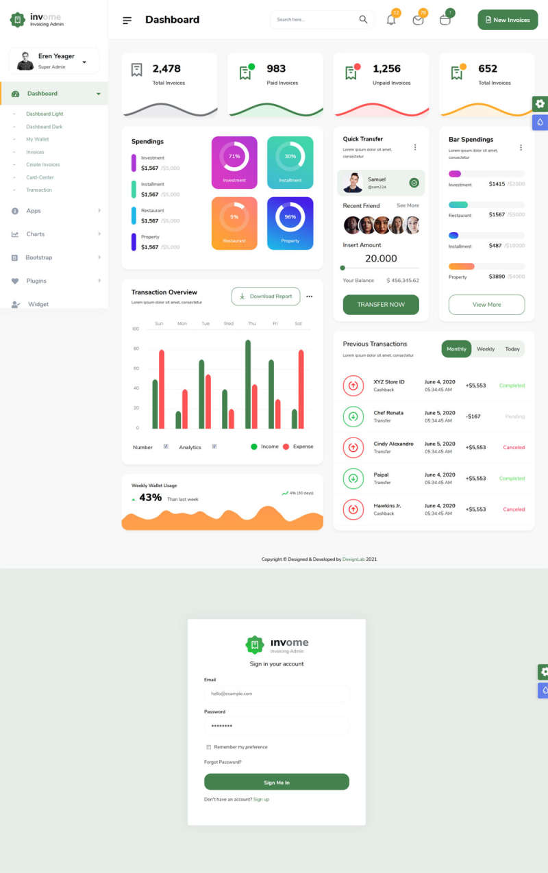 图片[1]-电商销售统计管理ui框架模板-小栈资源网