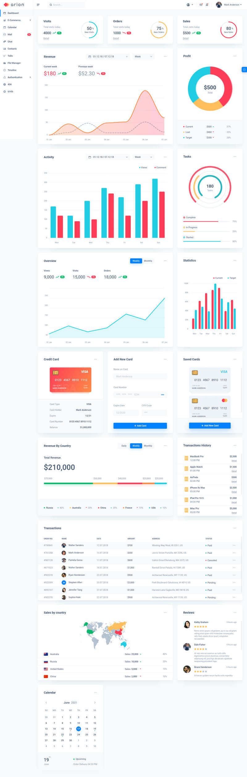 图片[1]-实用的电子商务后台管理ui框架模板-小栈资源网