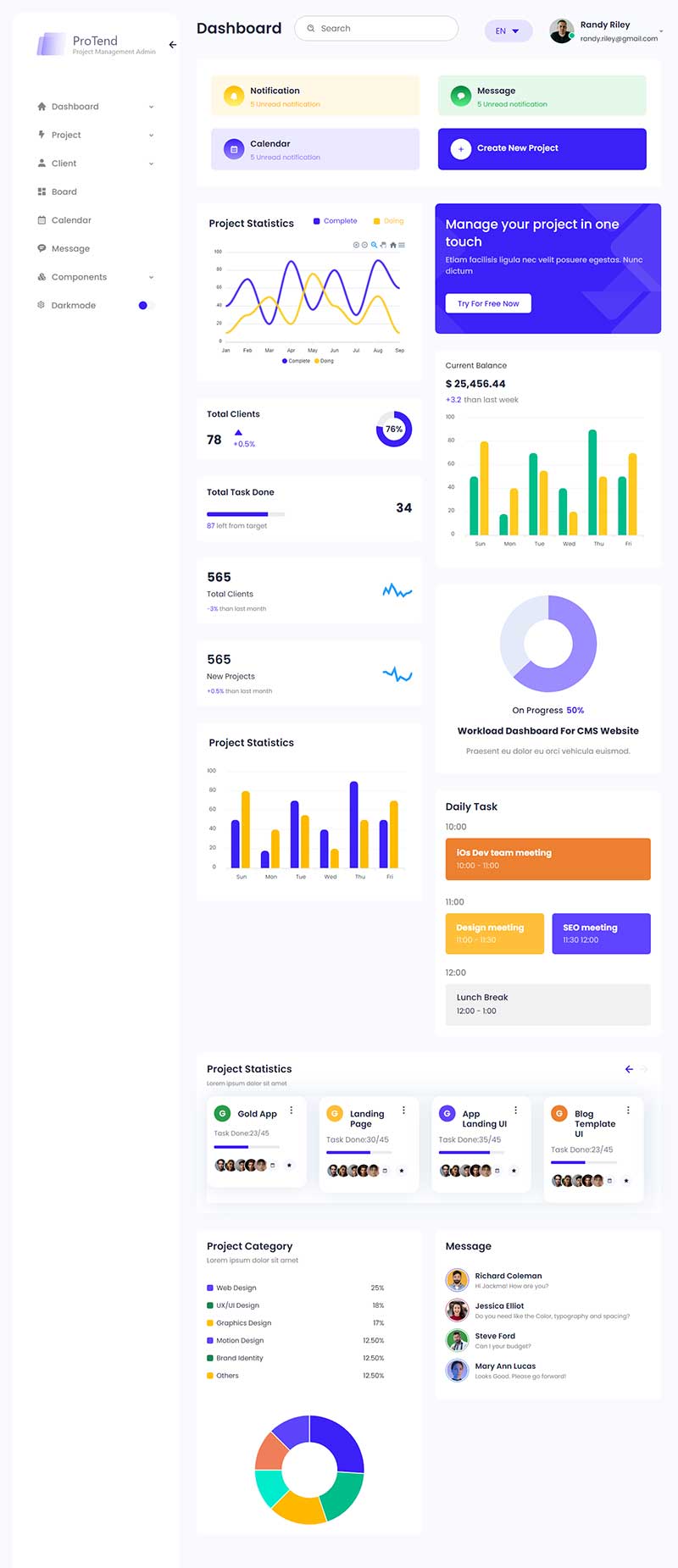 图片[1]-项目管理网站后台仪表板HTML5模板-小栈资源网