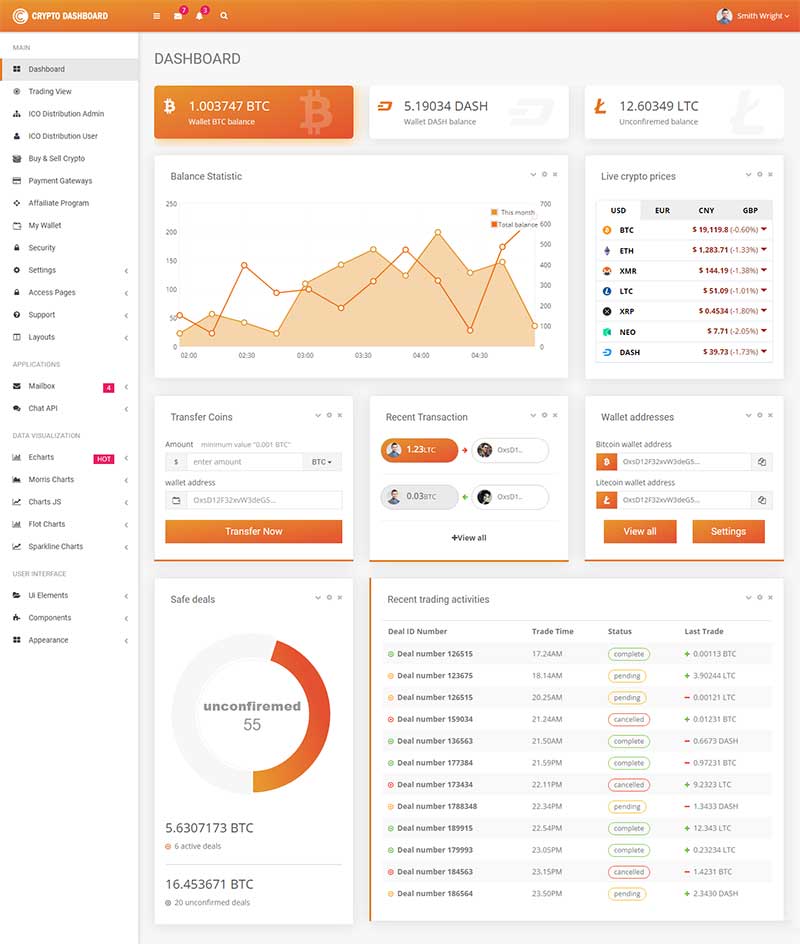 图片[1]-html交易网站源码 区链交易管理系统网页设计-小栈资源网