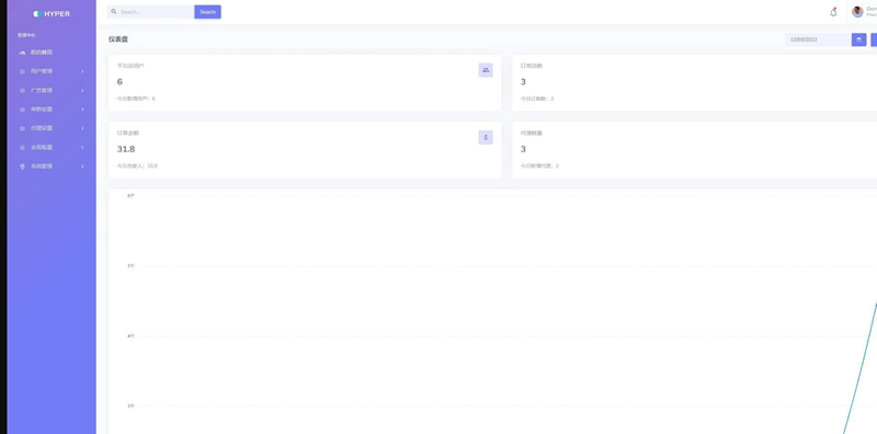 图片[2]-收费进群系统源码 最新可自定义微信付费入群 底部会显示价格-小栈资源网