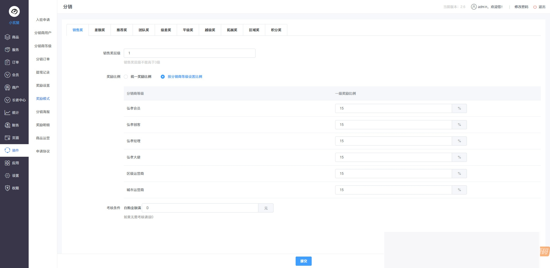 图片[5]-多商户小程序开源商城源码 打造微信商城新批发网店-小栈资源网