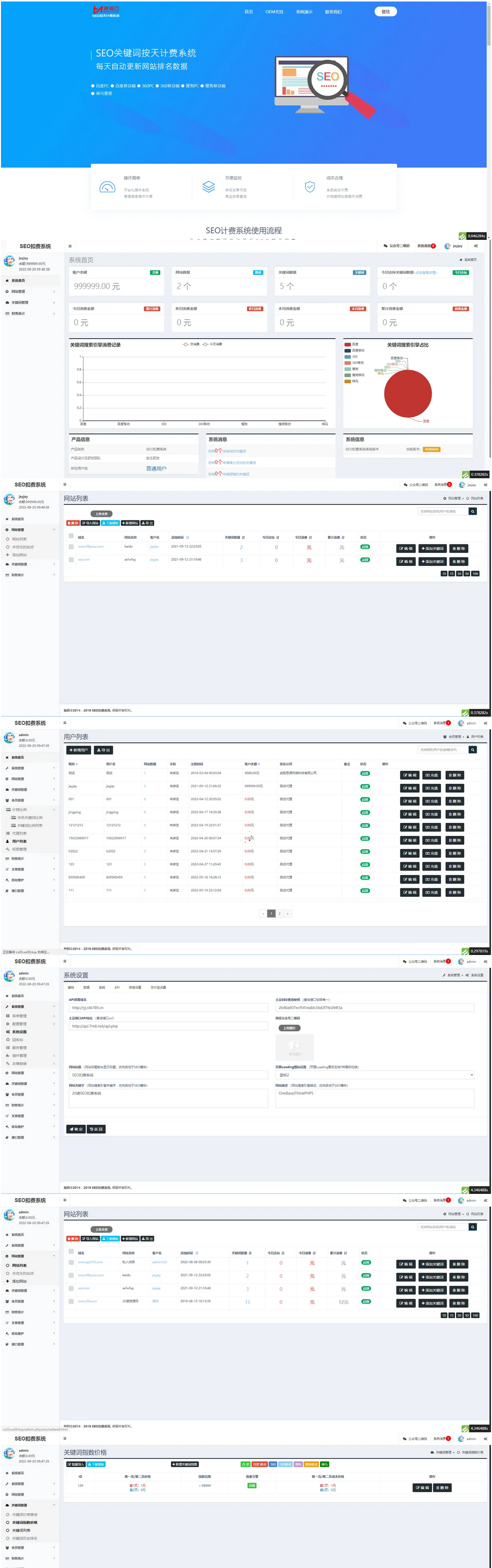 图片[1]-贸易版SEO要害词按天计费体系：要害词排名优化、代办办事、手机自顺应及安装教程-小栈资源网