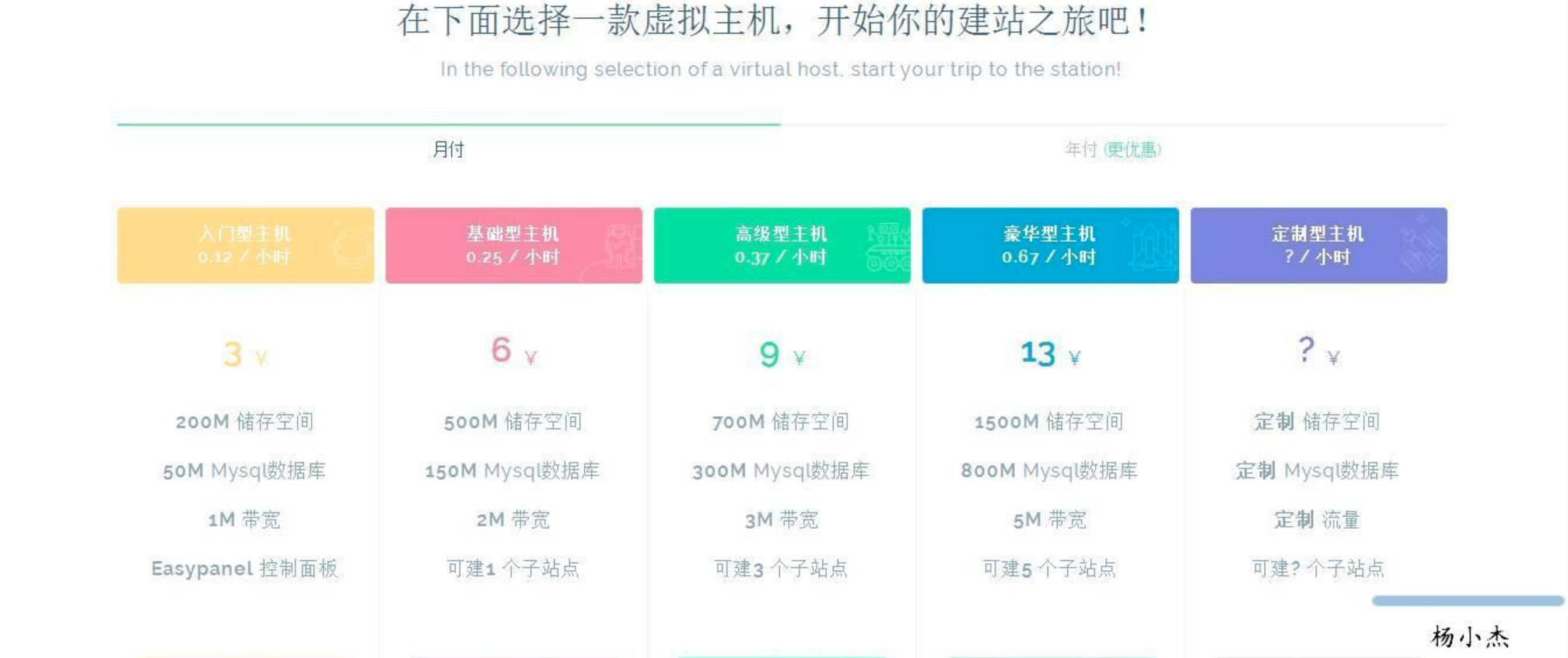 图片[3]-vhms 销售系统源码免授权版：kangle 虚拟主机管理系统搭建与运营全攻略