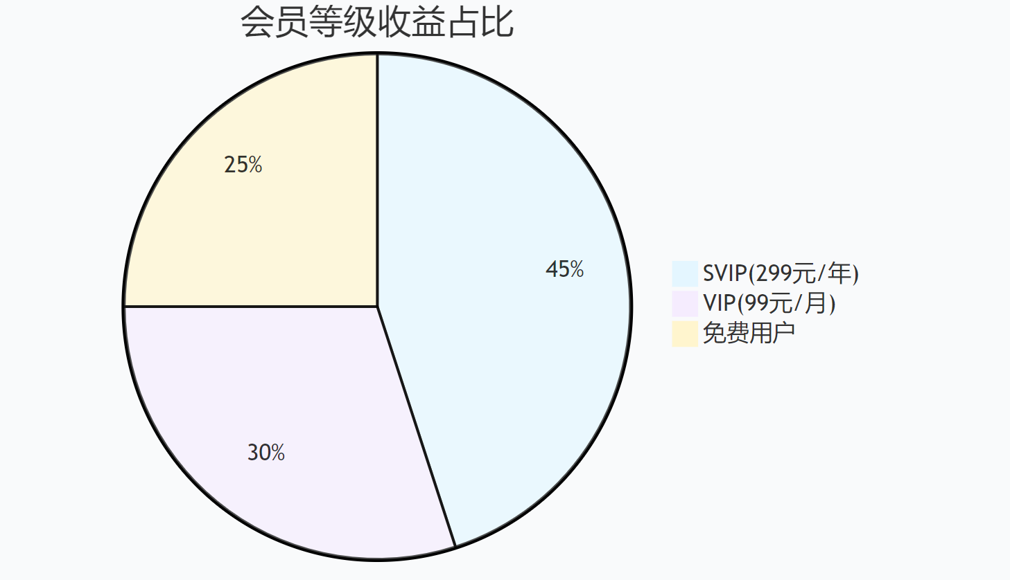 图片[4]-全站打包 | WordPress + 子比主题 8.1 免授权版 + 网创资源自动同步系统-小栈资源网